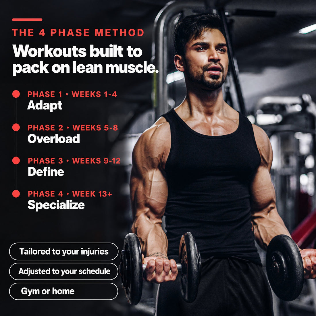The 4 phase method. Workouts built to pack on lean muscle.