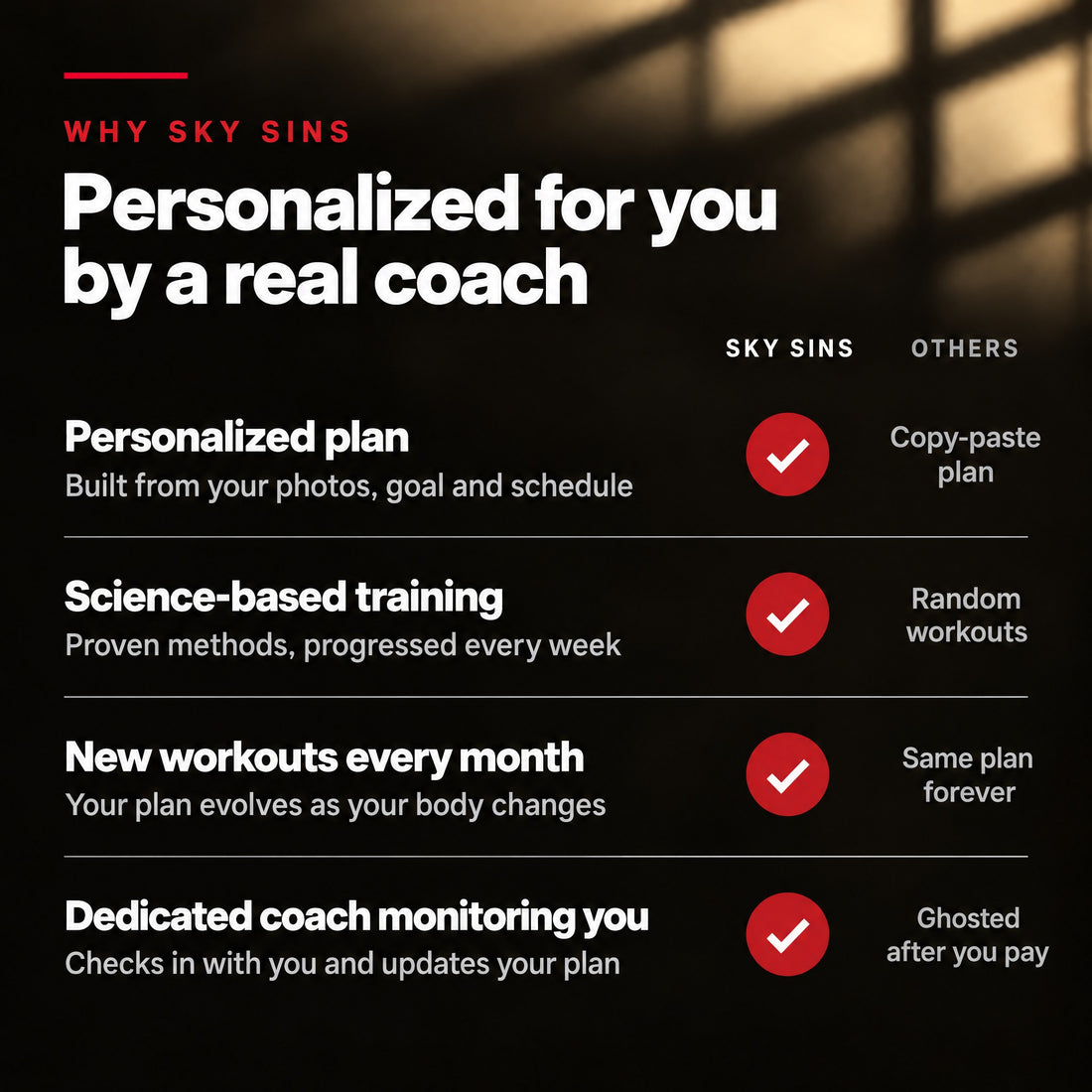 Personalized for you by a real coach, compared with other plans.